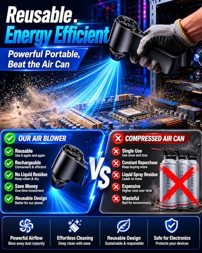 Compressed Air Duster, 180000RPM Rechargeable Cordless Electric Blower | 3-Speed Turbo Fan with Brushless Motor, Mini Blower for Computer, PC, Keyboard, Car, Home, Outdoor & Electronics Cleaning