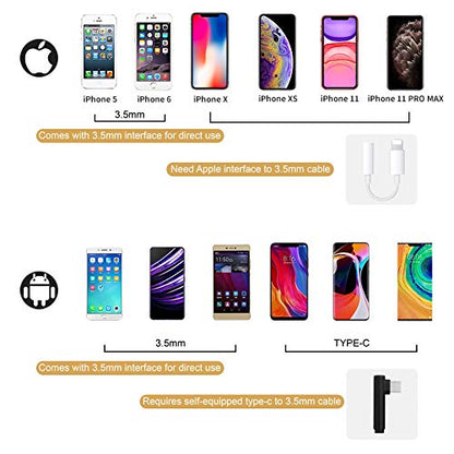 3.5mm TRS to TRRS Microphone Cable, Ancable 1/8 Male to Male Coiled Right Angle Mic Cord Compatible iPhone, Smartphone, Tablets with Rode SC7, VideoMic, VideoMicro Go, BOYA and More External Mic