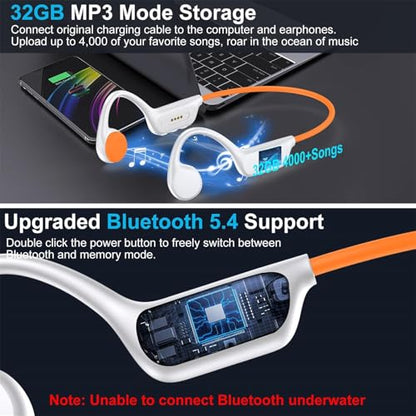 Bone Conduction Headphones IPX8 Waterproof 32GB Bluetooth 5.3 Wireless Headset with Microphone for Swim (Red) - color: Red