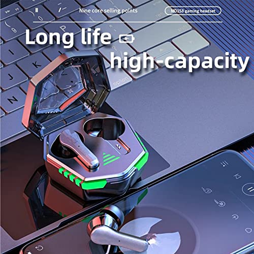 Septpenta Wireless Earbuds, Bluetooth 5.3 Ultra Low Latency Wireless Bluetooth Gaming Earbuds Game Music Mode Switch, Wearing Comfort Noise Reduction for Sports/Workout/Gym Green