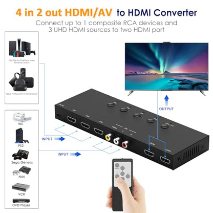 2-in-1 HDMI & AV Switcher,3 HDMI+1 RCA Inputs with 2 HDMIOutput,Support HDCP 2.2, 3D, 4:3/16:9 Aspect Ratio, Compatible with Xbox/Nintendo Switch/PS5/4,Roku/Wii/N64–Play Modern & Retro Games on 2 TV - size: 3 HDMI+1 RCA Inputs & 2 HDMI Output