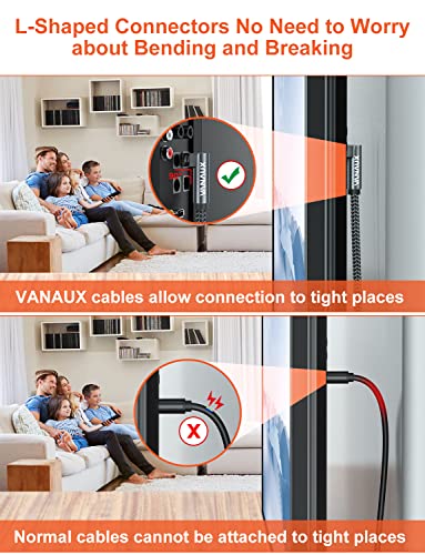 VANAUX Double 90 Degree Optical Cable, 3.2ft SPDIF Audio Optical Cable, 360 Degree Rotatable L Shaped Right Angle Digital Toslink Male to Male Cable for Sound Bar, TV, Game Consoles(1m/3.2ft) - size: 3.2 ft (1 m), style: Double 90°