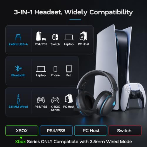 AOC 2.4GHz Wireless Gaming Headset for PS5, PS4, Switch, 45Hr, Space Gray | Bluetooth 6.0 Gaming Headphones with Noise Canceling Mic, 7.1 Virtual Surround, Great for Fortnite & Call of Duty/FPS Gamers - color: Space Gray