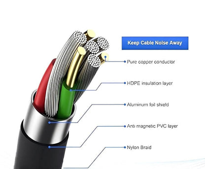 FENG GUO Instrument Right Angle Ja-ck 6.35 mm Mono Cable Gold Plated 1m 1.8m 300cm 5m 7.5m 10m Male to Male Cable for Guitar Bass Keyboard(10m) - size: 10m