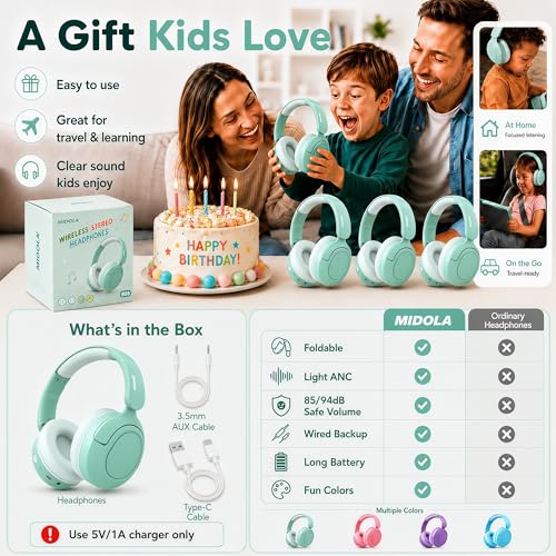 MIDOLA Kids Bluetooth Headphones Wireless,ANC,68H,Safe Volume Limit 85/94dB | Adjustable Headband Foldable Over-Ear for Toddler Girls Boys Tablet/iPad,HD Stereo,Built-in Mic,Green - color: Mint Green