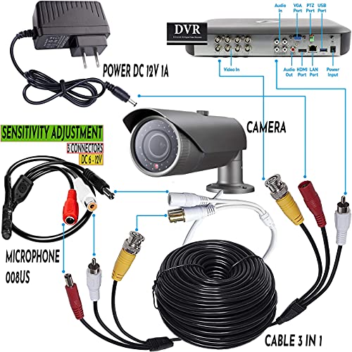 CCTV Microphone with Preamp, RCA Audio Out, 12V DC — Adjustable Gain — for DVR/NVR & IP Cameras (3Pack) - size: 3 Pack