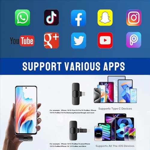 Wireless Lavalier Microphone for iPhone and USB C, 2 in 1 Mini Clip-on Wireless Lapel Mics Compatible with iPhone,iPad, Android for Video Recording,YouTube, Interview, TikTok, Vlog