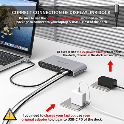 Minisopuru DS808 DisplayLink Docking Station 3 Monitors with 2 HDMI 2 DP