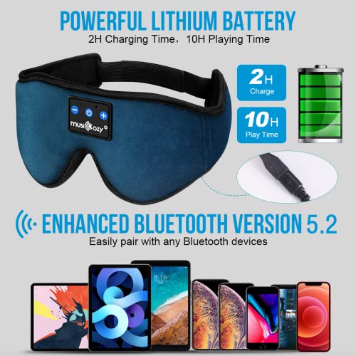 MUSICOZY Bluetooth 5.4 Sleep Headphones Sleeping Eye Mask Earbuds Headband | HD Stereo Sound, Wireless Headphones with Soft Lining Blackout Washable Design for Side Sleepers Travel Meditation Relaxation - color: Navy Blue