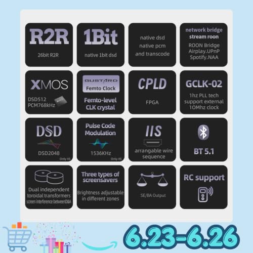Gustard DAC-R26II 26-Bit R2R DAC, Discrete Streamer Decoder with DSD2048, USB/Opt/Coax/IIS/AES/LAN Input, Fully Balanced Digital-Analog Converter, 10MHz Clock, Home Audio Network Streaming DAC, Black