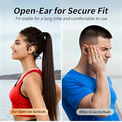 Bone Conduction Wireless Headphones - IP68 Waterproof, Open-Ear Design, Sweatproof Sports Headset for Swimming, Running, Fitness & Gym, Black