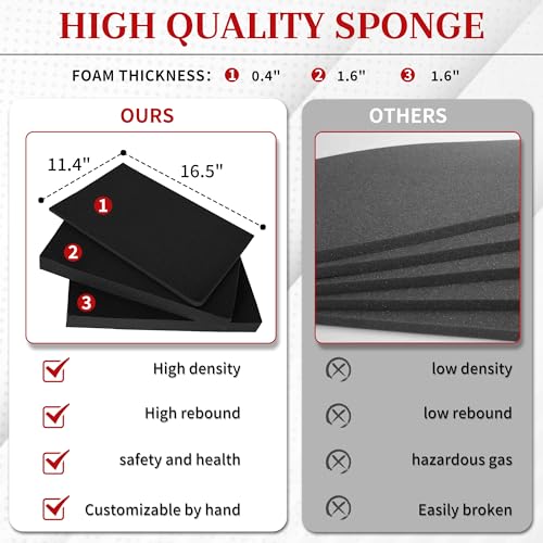 Protective Hard Case Shockproof Water-resistant with Customized DIY Foam Insert fit for Camera, Laptops, etc, 17 X 12 X 5-Inch - size: Inner：16.4''X 11.2 X 4.5''