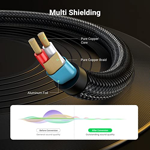 UGREEN 3.5mm to 1/4 Cable 1/8 TRS to 6.35mm Audio Male Guitar Cord 16FT | 1/4 to Aux Stereo Cable with Zinc Alloy Housing, Braid, for Guitar, Laptop, PC, Home Theater Devices, Speaker, Amplifiers - size: 16FT