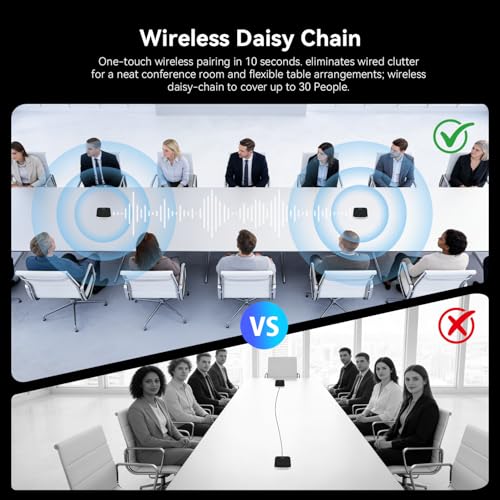 Wireless Conference Speaker and Microphone, 2-in-1 Daisy Chain Bluetooth Speakerphone with 4 Mics Arrays and 360° Voice Pickup and Noise Reduction,Bluetooth/USB/Dongle connection Methods for 30 People - color: Jet