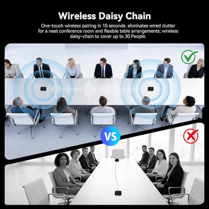 Wireless Conference Speaker and Microphone, 2-in-1 Daisy Chain Bluetooth Speakerphone with 4 Mics Arrays and 360° Voice Pickup and Noise Reduction,Bluetooth/USB/Dongle connection Methods for 30 People - color: Jet