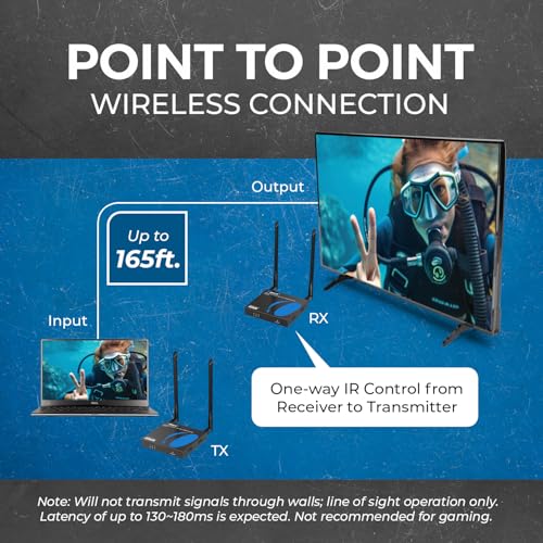 OREI Wireless HDMI Transmitter and Receiver 4K30Hz 165ft 1-Way IR Loop Out | HDMI Wireless Extender, Wireless HDMI Transmitter – 1-to-4 Support, 5GHz, Low Latency, SSID Pairing, 24/7 Operation - size: 4K@30hz, style: TX & RX Kit