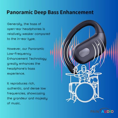 PAINTAUDIO EarMate 1 Open Ear Headphones, Bluetooth 5.3 Wireless Earbuds Air Conduction 45Hrs Playtime with Charging Case, Panoramic Deep Bass with 16.2mm Drivers, Compatible with iPhone Android