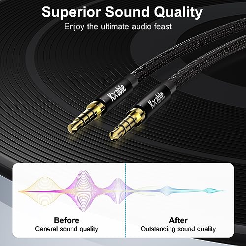 Kxable 3.5mm Audio Cable, 4-Pole Hi-Fi Stereo TRRS Aux Jack 20FT, Nylon Braided, Microphone Compatible, 1/8 inch Male to Male Auxiliary Cord Extension for Headphones, Car, iPad, Phone, Tablet- Slim - size: 20FT