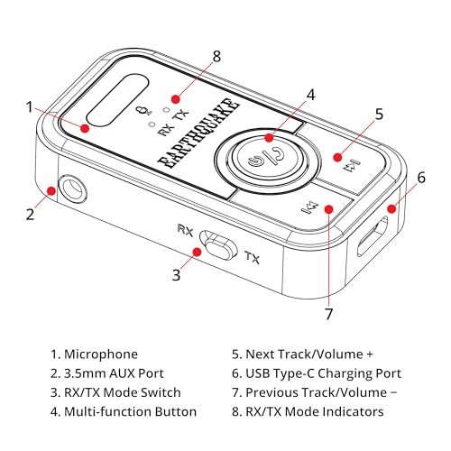 EARTHQUAKE BT5.3NC Bluetooth v5.3 Wireless Audio Transmitter Receiver Adapter, 2-in-1 Bluetooth AUX Adapter for TV/Car/PC/Media Player/Home Theater/Gaming, Low Latency, Dual Device Pairing - One Piece