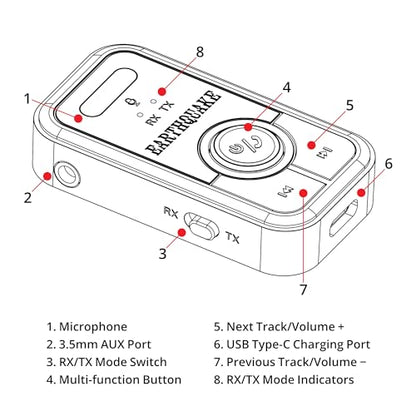 EARTHQUAKE BT5.3NC Bluetooth v5.3 Wireless Audio Transmitter Receiver Adapter, 2-in-1 Bluetooth AUX Adapter for TV/Car/PC/Media Player/Home Theater/Gaming, Low Latency, Dual Device Pairing - One Piece