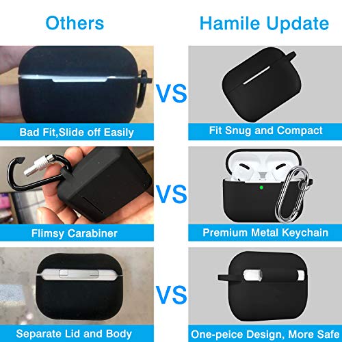 Hamile Compatible with AirPods Pro Case Protective Silicone Airpod Case Shockproof Cover Skin for Apple Airpod Pro 2019 Charging Case, with Keychain, Navy Blue - color: Navy Blue