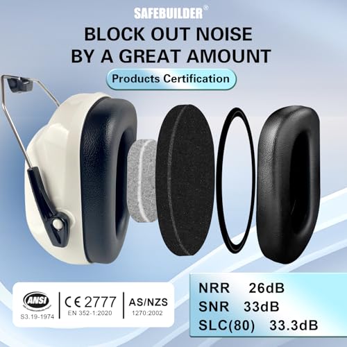SAFEBUILDER Ear Muffs Noise Reduction SNR 33dB Adjustable Lightweight Safety Earmuffs Sound Proof Noise Cancelling ANSI - color: 1-white