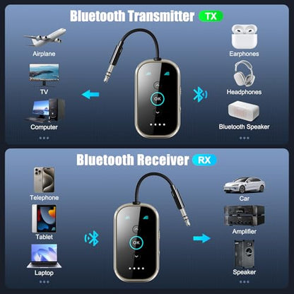 Bluetooth 6.0 Transmitter Receiver – Airplane/TV/Gym Wireless Audio Adapter