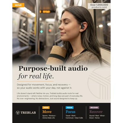 TREBLAB X4 Over the Ear Earbuds Wireless Bluetooth, 11H, IPX5 | Bluetooth Headphones Waterproof IPX5, 2500mAh Powerbank Case, Gaming Mode 60ms, ENC Mic, Sport Hook Fit