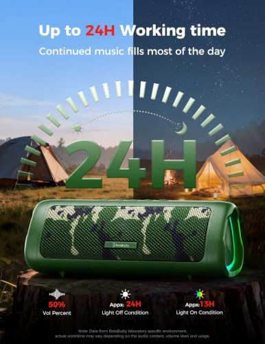 Bluetooth Speaker, 20W HD Sound, Portable Wireless, IPX5 Waterproof, Up to 24H Playtime, TWS Pairing, for Home/Party/Outdoor/Camping/Beach Essentials, Electronic Gadgets, Birthday Gift (Camo) - color: Camo