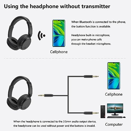 Wireless Bluetooth Headphone Over Ear, Bluetooth Transmitter for TV,PC,3.5mm Audio Device, Wired and Wireless Headset (Black) - color: Black