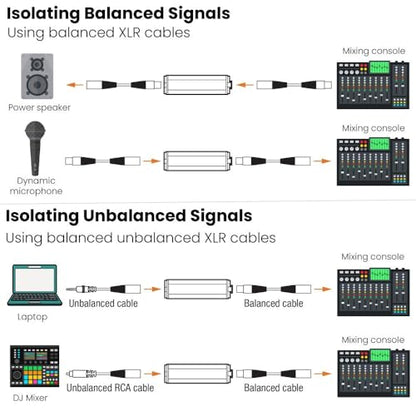 XLR Single-Channel Passive Isolation Transformer