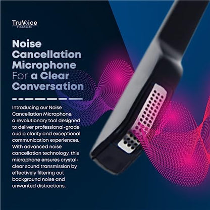 TruVoice HD-550 Dual Headset Bundle for Desk Phones | Training | Supervising | Coaching for Office and Call Center - Compatible with All Phones Including Yealink, Polycom, Poly, Mitel, Cisco, Avaya
