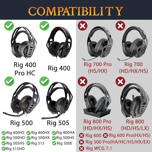 SOULWIT Earpads Replacement for Plantronics (Poly) Rig 400(400Pro HC, 400HS, 400HX, 400HA), 500(500E, 500HD, 500HX, 500HS)/505(505HS)/515(515HD) Headset - Rig CG Red Storm