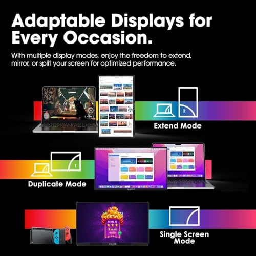 Kado Portable Monitor 15.6'' Ultra-Slim 100% sRGB 1080p IPS Second Display | 180° Kickstand Laptop Monitor 1920x1080, Carrying Case for PC, Mac, Phone, Dex, Xbox, PS5, USB-C & HDMI Connectivity - size: Kickstand
