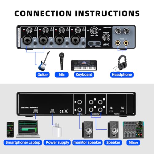 Depusheng USB Audio Interface with ASIO Drivers, 24Bit 192Khz, Phantom Power +48v, Low Latency for Home Studio Recording, PC/MAC Compatible (4 CHANNEL)