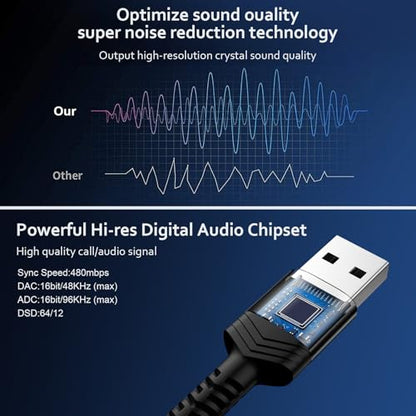 USB to Audio Adapter Cable, 3FT 3.5mm Aux to USB Audio Aux Cable Stereo Type A Male to 3.5mm TRS Male Headphone Jack Adapter for Headphones/Headset/Laptop/PC Windows/PS4 PS5 Mac/Linux/Desktops