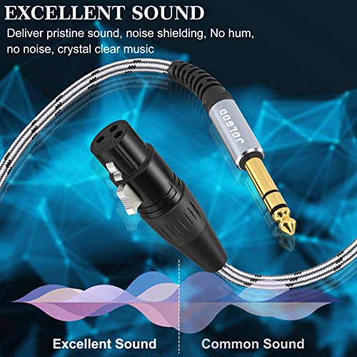 JOLGOO XLR Female to 1/4 Inch 6.35mm TRS Plug Balanced Interconnect Cable, XLR to Quarter inch Cable, 6.6 Feet, for Microphone,Mixer,Guitar,AMP,Speakers - size: 6.6 Feet, style: XLR Female to 1/4 TRS Male