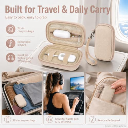 COMECASE Bluetooth Transmitter Case for AirFly SE/Pro 2/Pro/Duo | Hard EVA, Deep Mesh Pocket, Dual Elastic Straps, Fits for Avantree Relay/ for 1Mii, Airplane Travel Tech,Case Only, Gold - color: Gold