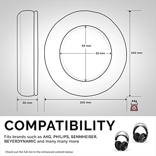Brainwavz Round Memory Foam Earpads - Suitable Many Large Headphones - SteelSeries, HD668B, ATH, AKG K553, HifiMan, ATH, Philips, Fostex, Sony Ear Pad & More (Perforated Black) - color: Black