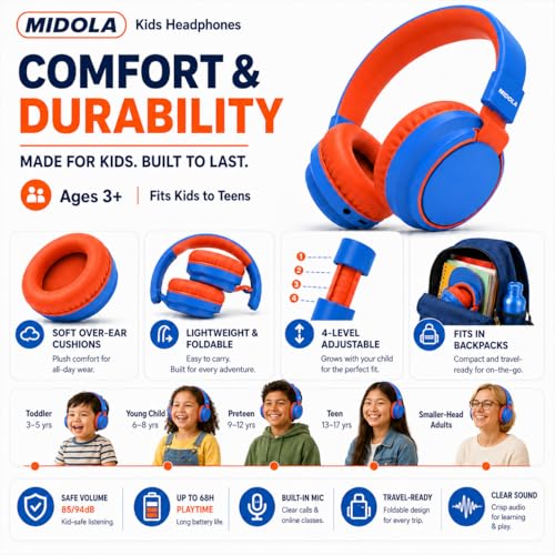Kids Bluetooth Headphones Wireless 68 Hours,Safe Volume Limit 85/94dB Blue | Adjustable Headband Foldable Over-Ear Lightweight Headsets for Toddler Girls Boys Tablet/iPad,HD Stereo,Built-in Mic - color: Blue