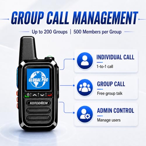 Global Lifetime Free Rapid Walkie Talkies Unlimited Range 4G LTE PoC(Push-to-Talk Over Cellular) Radios Nationwide PTT Long Distance for Family, Logistics, Company 2pcs with sim Card