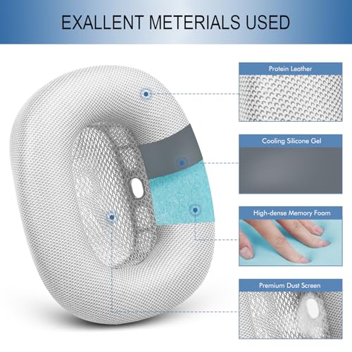 GEVO Upgraded Ear Cushions Replacement Earpads for AirPods Max 1 & 2 Headphones, Protein Leather Ear Pads Ear Covers Cups with Memory Foam and Magnet for AirPods Max 1 & 2 (Silver) - color: Silver