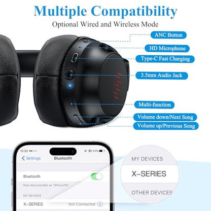 Headphones Wireless Bluetooth 5.4 Active Noise Cancelling Over-Ear Headset | for Students Gaming Online Classes Travel Airplane Hi-Res Sound Foldable for Samsung S26 S25/iPhone 17/iPad for Google Black
