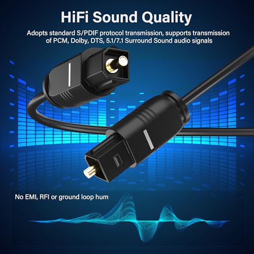 Adoreen Ultra-Thin Slim Digital Optical Audio Cable 4 FT/2 Pack, Fiber Optic Toslink SPDIF Cord Gold-Plated High-Speed Flexible & Durable for TV Soundbar Home Theater Game Console PS4 Xbox +Ties - size: 4FT/2 Pack