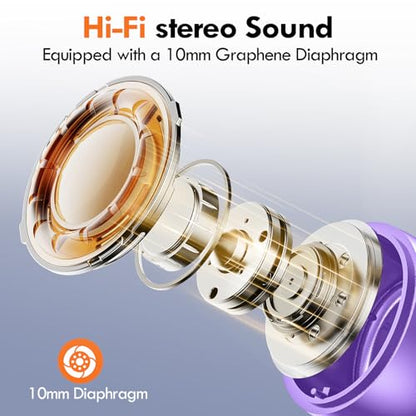 Lanteso True Wireless Earbuds Bluetooth 5.4, in Ear Headphones | 48H Playtime,Light Weight, Built in Mic, Premium Sound with Deep Bass, Clear Calls for Sports Workout Purple - color: Purple