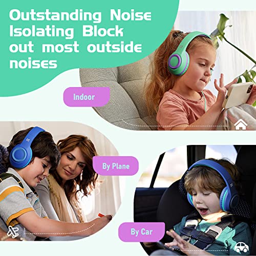Kids Headphones with Mic, 94dB Volume Limit Over Ear Kids Headphones Wired for School - Mint