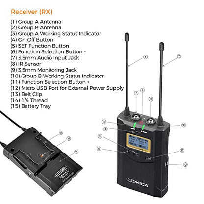 Wireless Lavalier Microphone, with Carrying Bag,Comica CVM-WM100 PLUS UHF 48 Channels Dual Lapel Microphone System for DSLR Cameras, XLR Camcorder, Phone, Lav Mic for Interview Youtube Video Shotting