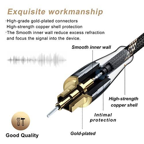 SKW HI-FI Toslink Optical Cable 16.4ft/5m, Precision-Polished PMMA Fiber | Nylon-braided Jacket, Gold-plated Plugs, Reinforced Core, S/PDIF 5.1 Support, Immune to EMI/RFI, TV to Soundbar & AV Receiver - size: 16.4 Feet