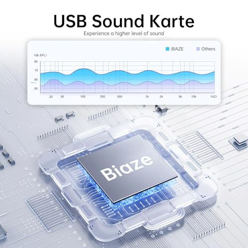 USB Audio Adapter USB Sound Card for PC/Computer/Laptops/PS5/PS4 | USB to 3.5mm Jack Audio Adapter, Plug and Play, No Drivers Needed, 3.5mm Headphone and Microphone TRS Jack, for Windows & Mac - color: A-Black