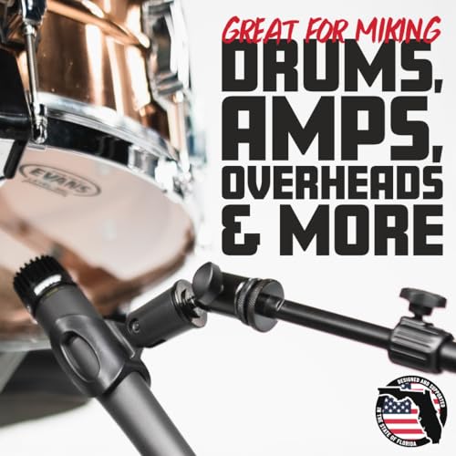 Gator Frameworks Ball-and-Socket Head Microphone Adapter with Angle Adjustment, (GFW-MIC-BALLHEAD-MT)